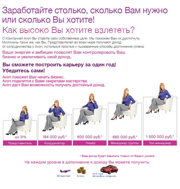 Карьерная лестница